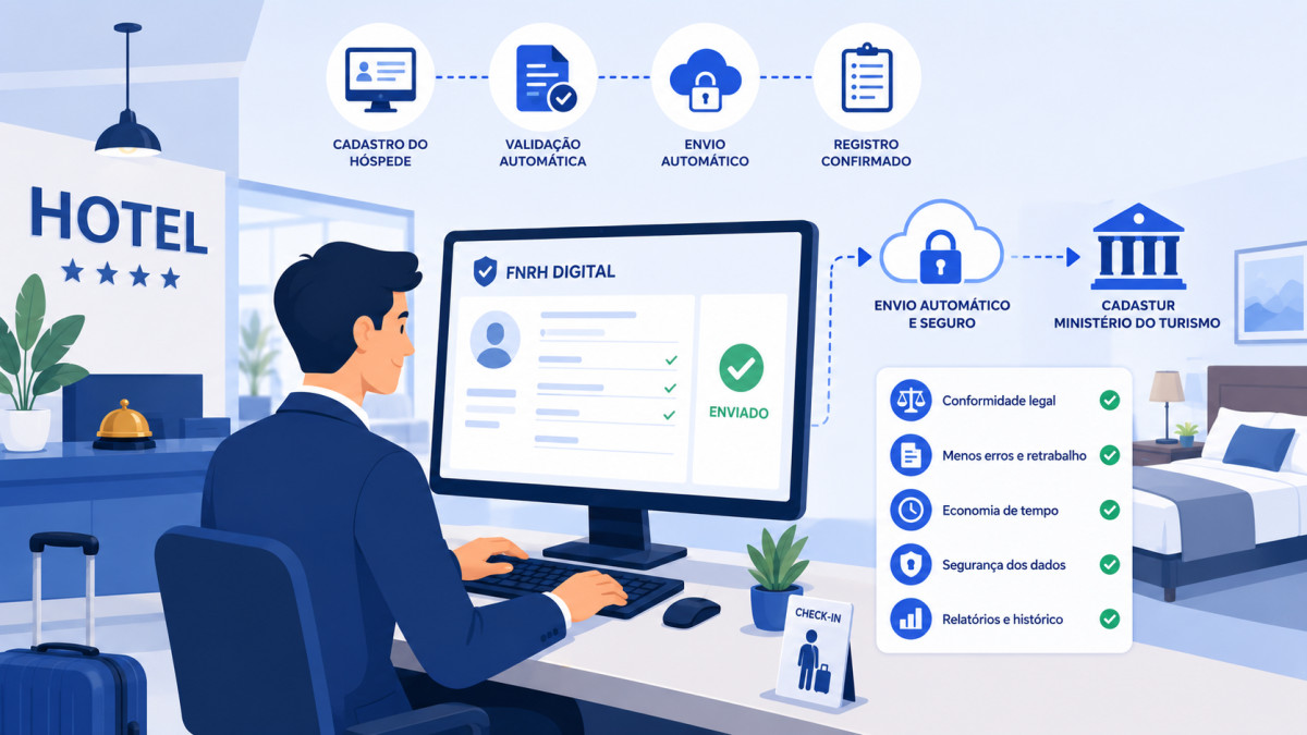 FNRH Digital obrigatória para hotéis: como automatizar o envio e evitar erros