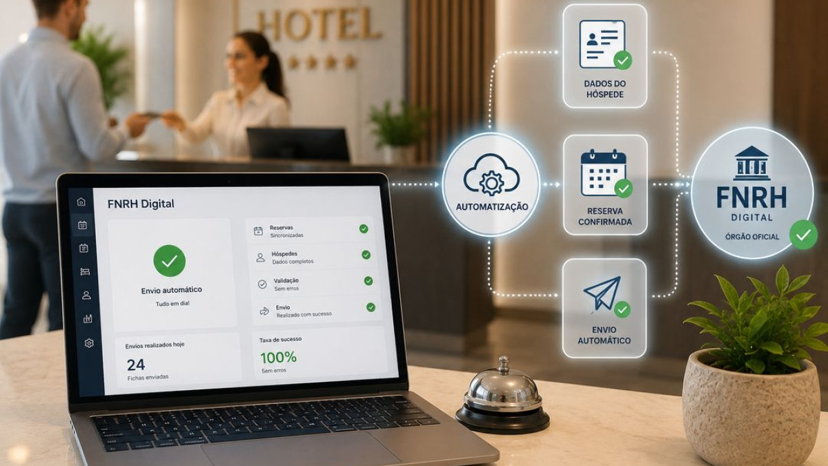 FNRH Digital: como automatizar o envio obrigatório